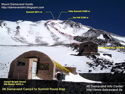 Mount Damavand Campsites